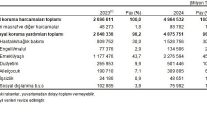 sosyal koruma istatistikleri 2024